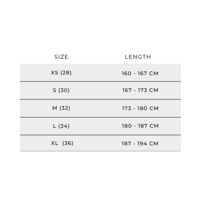 VIRAL OUTFIT 2 - RAINY DAYS